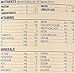 Enfamil PREMIUM Non-GMO Infant Formula - Reusable Powder Tub, 22.2 oz