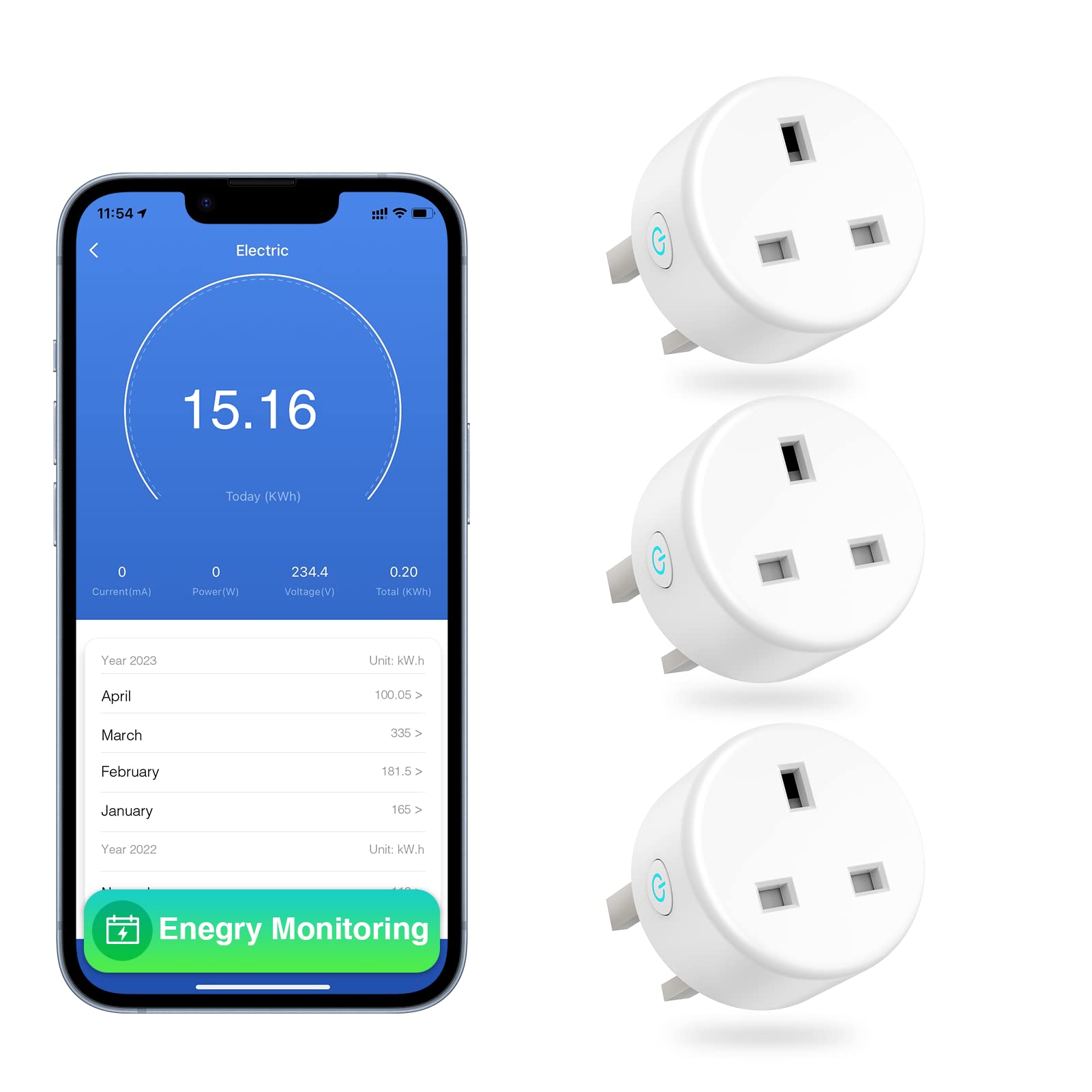 GHome Smart 13A WiFi Plug with Energy Monitoring, Alexa & Google Home Compatibility, APP Control, Timer Function, No Hub Required, 3 Pack (White, Type G, CE, LVD, FCC Certified)