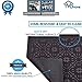 Premium Rubber Doormat By TVD Home - Low Profile Indoor & Outdoor Charcoal Gray Mat - Easily Washable & Stain Resistant - Non Skid Backing - Large 31x19 Inch Size + Bonus Pro Tips Guide (Gray)