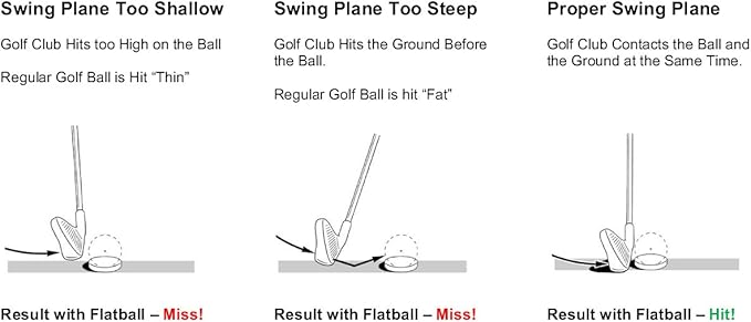 flatball golf