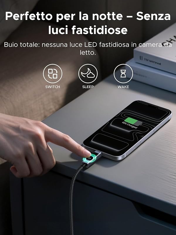 Nexode Cavo USB C PD 3.1 240W con Display Digitale a LED (2M)