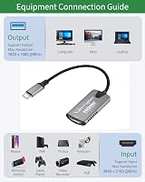 Zhongkaifa 4K HDMI to Type-C Video Capture Card 1080P USB-C Game Live Broadcast view 3