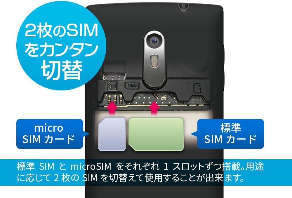 Covia Simフリー スマートフォン 3g Fleaz Neo Android5 1 4inch Wvga W Cdma 標準sim Microsim 1gb 8gb Cp B43 家電 カメラ オンライン通販 Amazon