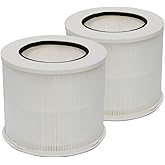 PUREBURG Replacement Filter Compatible with Clorox 11020 11021 Tabletop True HEPA Air Purifier,2-Pack H13 HEPA for Air Clean Dust, Pet Hair,