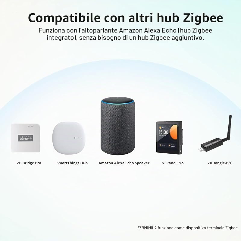 ZBMINIL2 Interruttore Zigbee, 4 Pezzi, Senza Neutro, 2 Vie