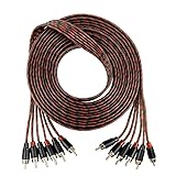 Alphasonik 17 Feet Premium 6 Channel Hyper-Flex RCA