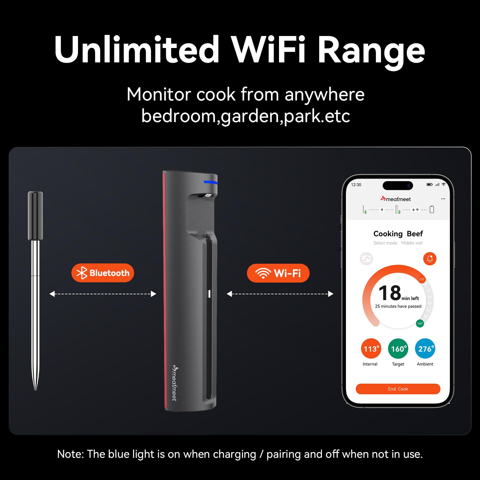 Meatmeet Pro WiFi Meat Thermometer