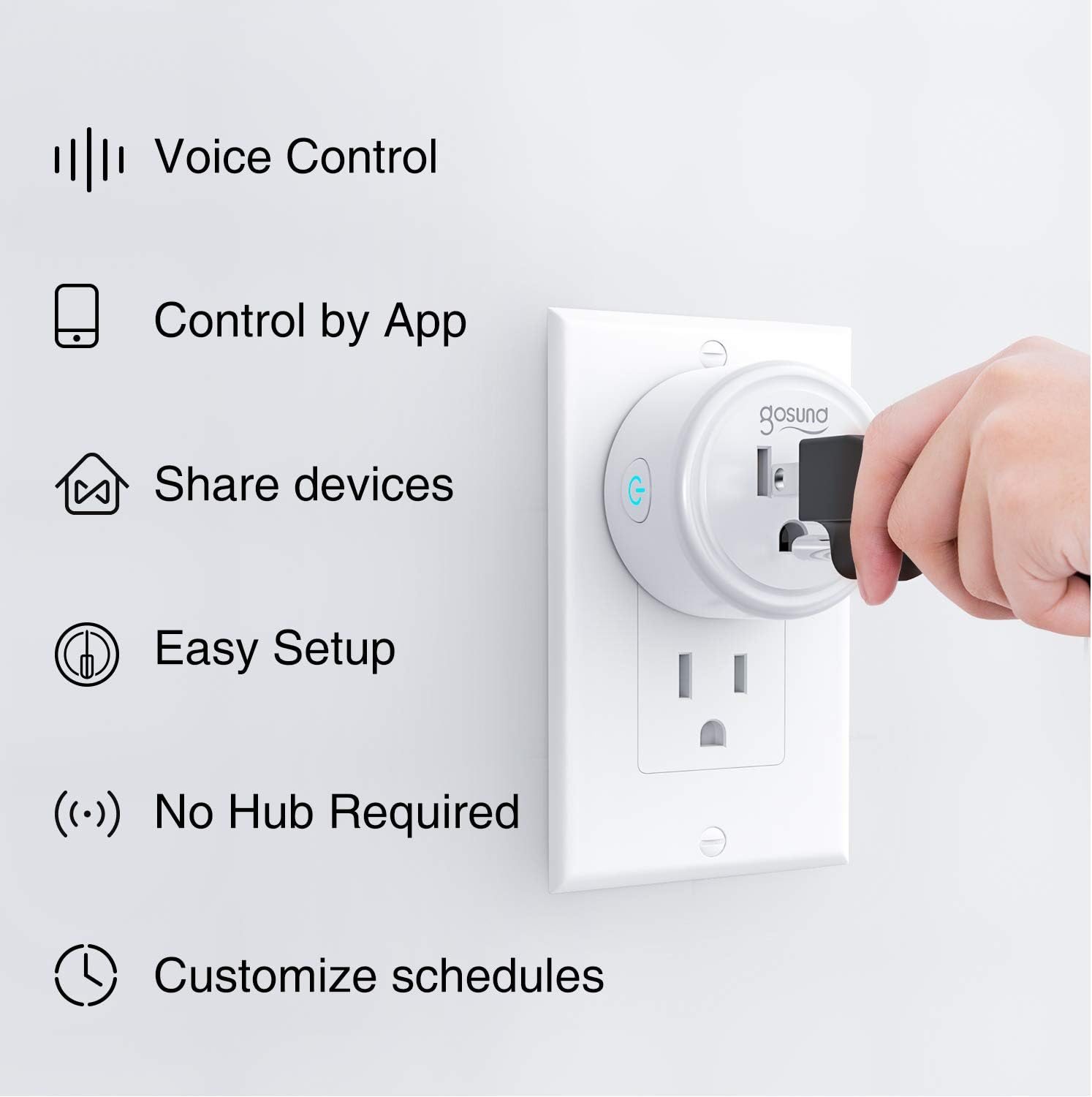 Mini Smart Plug Gosund WiFi Outlet Works with Alexa Google Assistant, No Hub Required, ETL and FCC Listed Only 2.4GHz WiFi Enabled Remote Control WiFi Smart Socket - - 