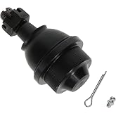 ACDelco Gold 45D2363 (19460321) Front Lower Suspension Ball Joint