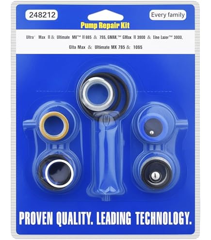 Amazon.com : GregYoung 277069 Pump Assembly, Compatible with Graco