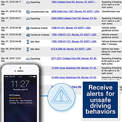 MOTOsafety OBD GPS Tracker Device Deals, Coupons & Reviews