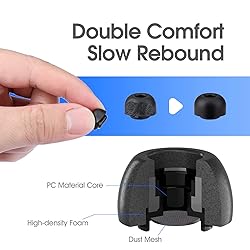 Premium Memory Foam Replacement Ear Tips for