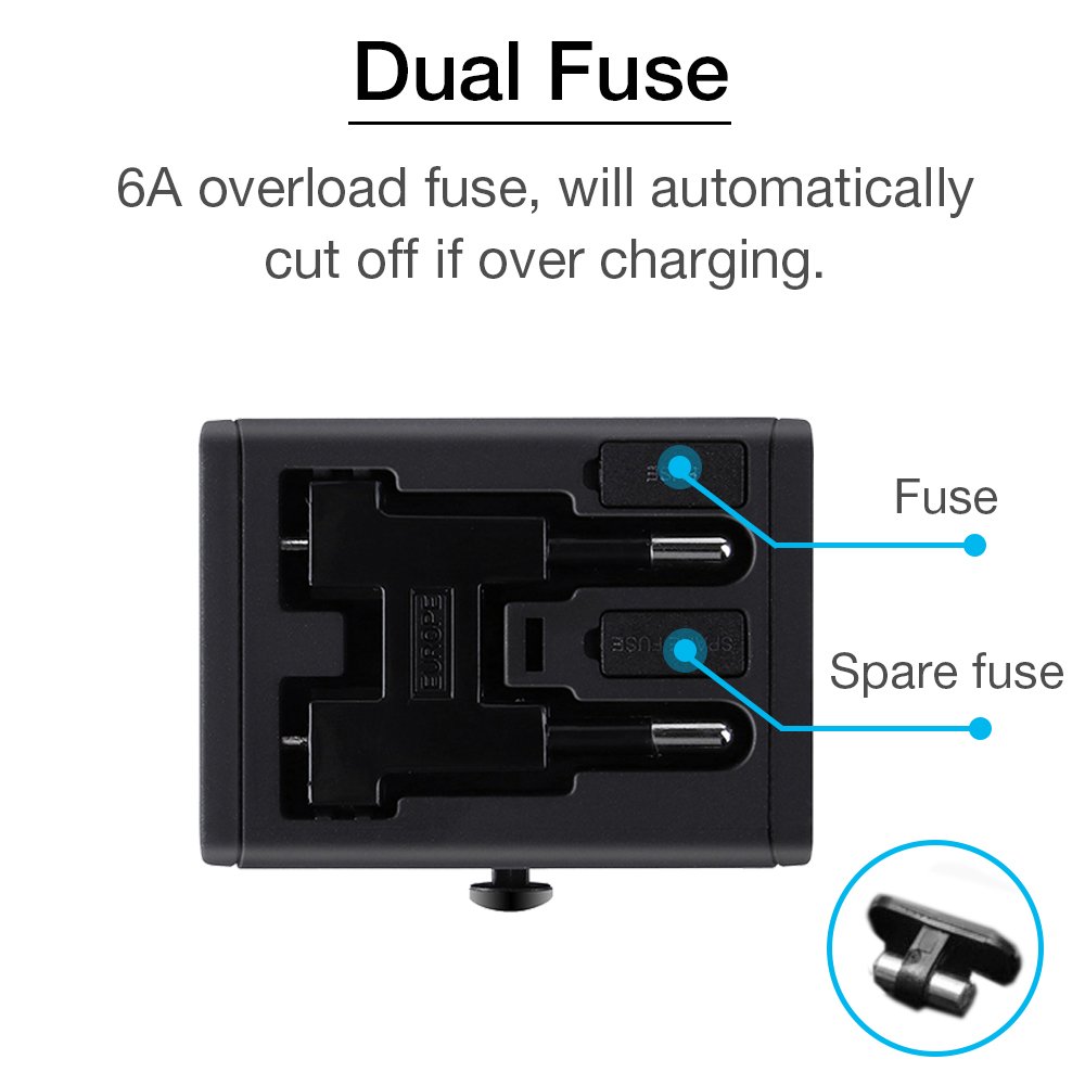 Travel Adapter Universal Power Plug Adapter Europe UK - International Travel Charger Dual USB 2.1A for Cell Phone Laptop