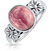 Bling Jewelry Western Boho Delicate Bezel Set Oval Cabochon Gemstone Ring: Rose Pink Rhodochrosite Turquoise Moonstone for Women Teen 1mm Thin Band Oxidized .925 Sterling Silver