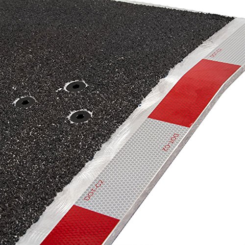 3 Guardian+Dock+Plate+Grit+Surface