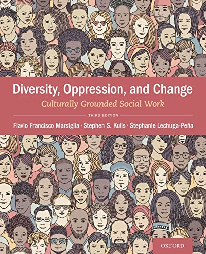 Diversity,Oppression+Change