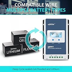 EPEVER 40A Solar Charge Controller MPPT Solar Panel