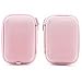 Carrying Pouch, iMangoo Hard Protective EVA Case Impact Resistant Travel Pouch Bag Power Bank Organizer Sleeve Pocket with Mesh Accessory Pouch & Carrying Strap for USB Cable Earphone Pink