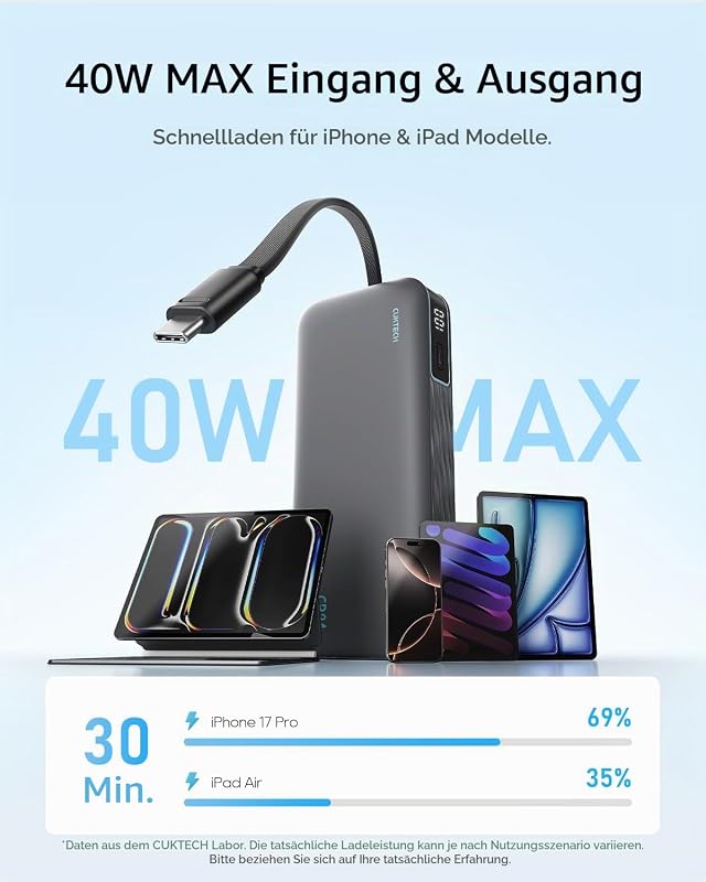 CP24 20000 mAh Powerbank mit Integriertem USB-C-Kabel, 40W PD Schnellladung Power Bank mit 3 Anschlüssen Digitales Display für iPhone 17/16, Samsung S26/S25, iPad Pro, MacBook Air