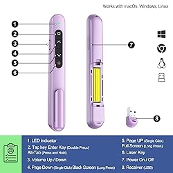 QUI Presentation Clicker for PowerPoint, RF 2.4GHz