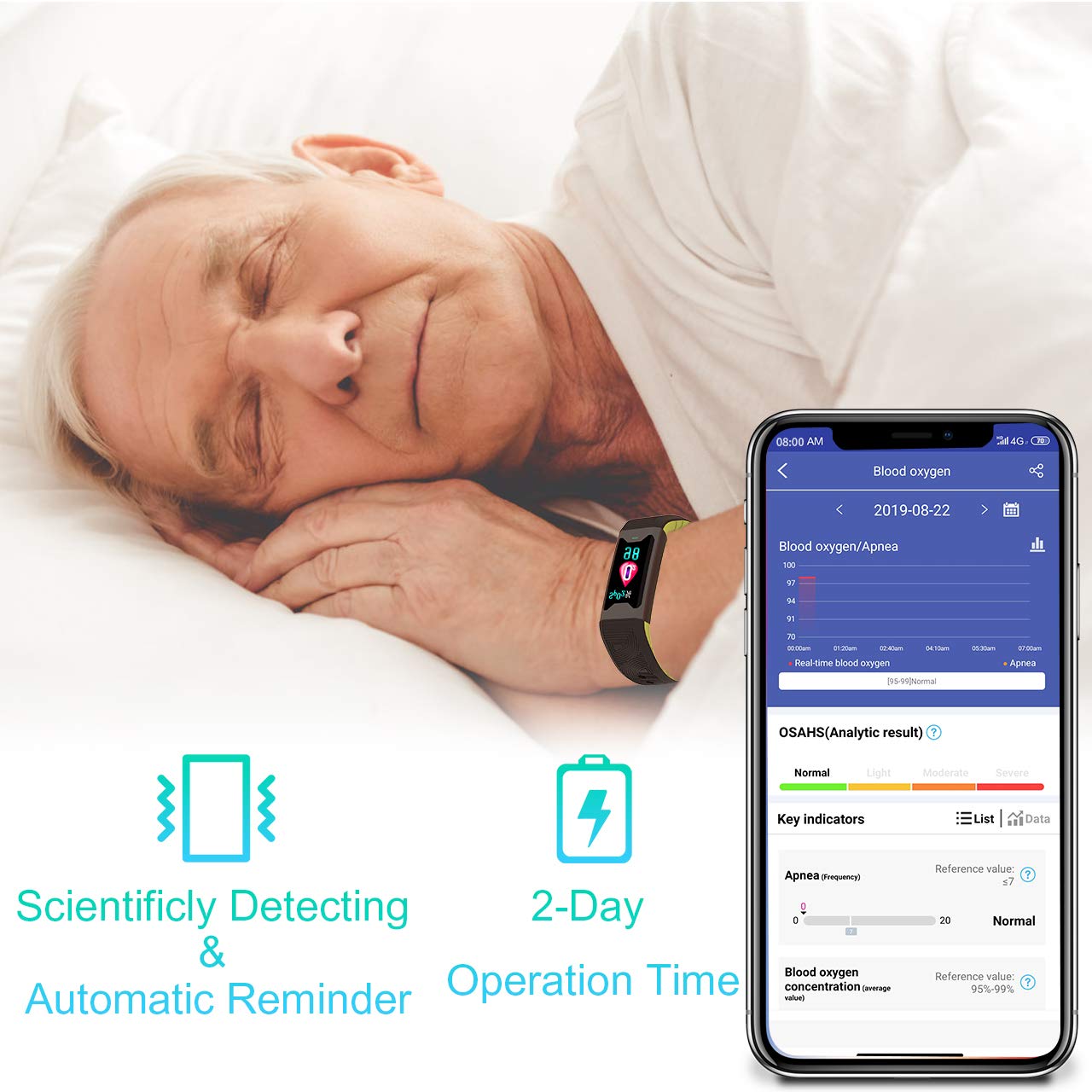 BOZLUN HRV Activity Tracker Watch Fitness Tracker, Heart Rate Monitor with Blood Oxygen