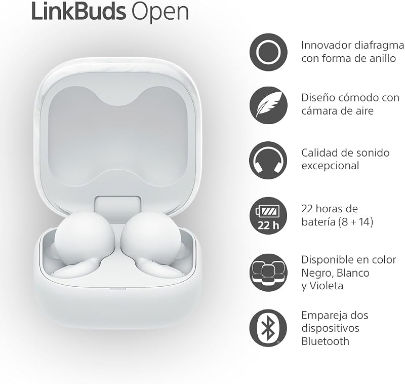 LinkBuds Abertos - Auscultadores Bluetooth Verdadeiros Sem Fios Abertos: Som Transparente, 4,8 g Conforto Durante todo o dia, Som, ligação multiponto, bateria de 22 h, iOS e Android - Branco