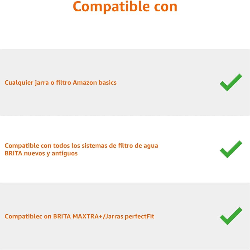 Cartuchos filtrantes de Agua, Aptos y compatibles con Todas Las BRITA Incl.PerfectFit & Jarras, 3 Unidad