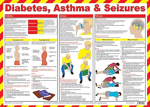 Diabetes, Asthma and Seizures
