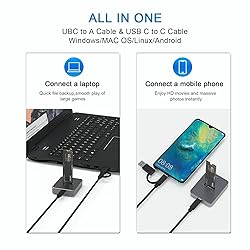 Zoravson USB C M.2 NVME SATA SSD Enclosure