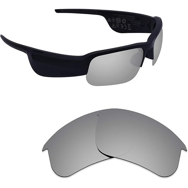 Bose FRAMES TEMPO おまけレンズ Amazon.com: Revant