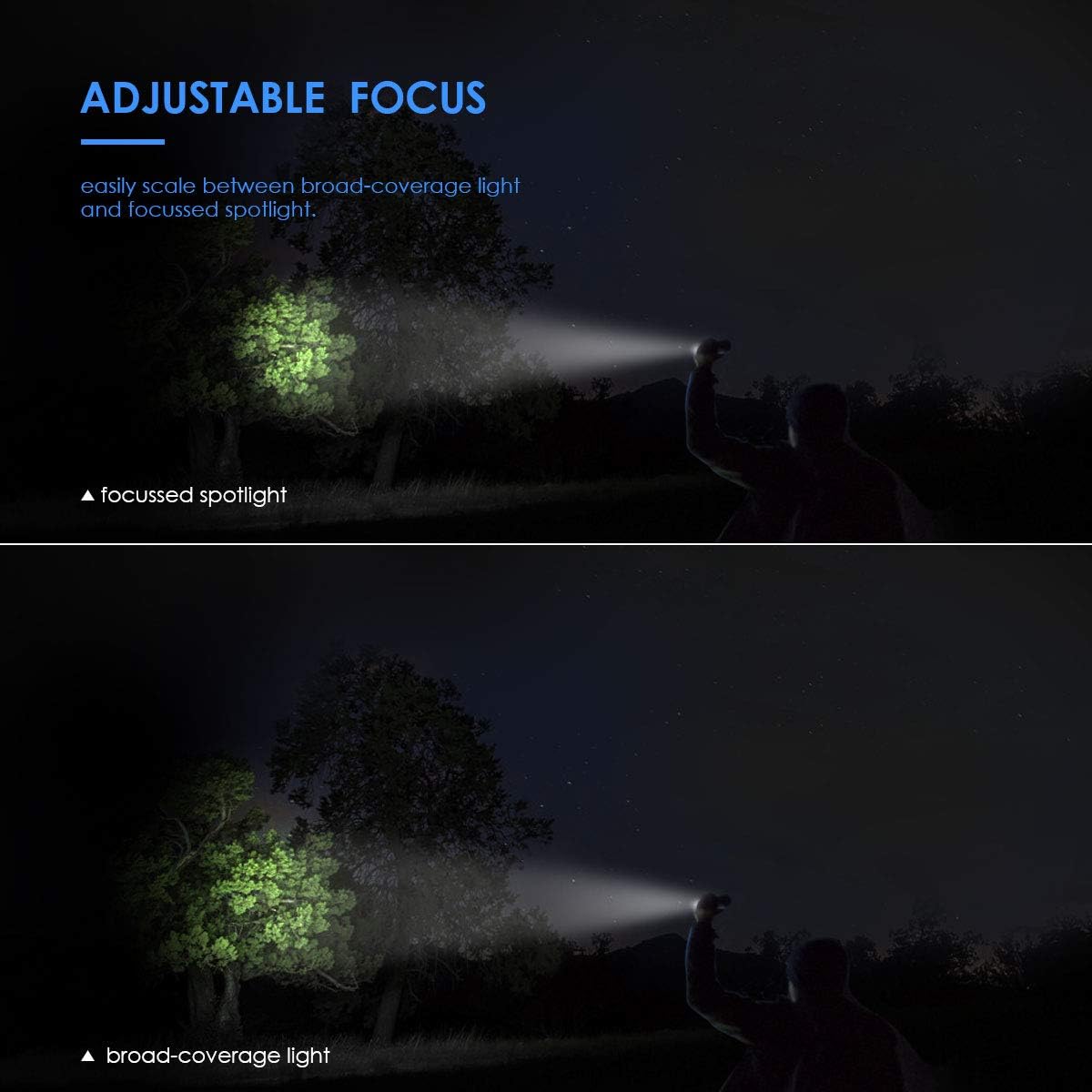 LED Tactical Flashlight, HOKEKI Emergency FlashlightsS1000 - High Lumen, Portable Outdoor Waterproof Handheld Light, USB Rechargeable, 5 Light Modes, Zoomable, Suitable For Camping, Hiking, Gift - - 