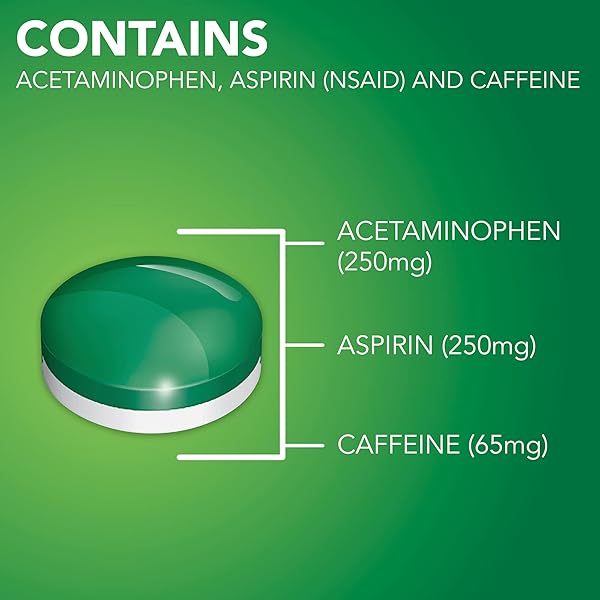 GOODSENSE MIGRAINE RELIEF GELTABS, ACETAMINOPHEN, ASPIRIN (NSAID) AND CAFFEINE, 80 COUNT