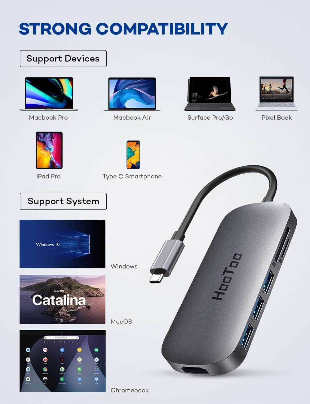 HooToo USB C Hub, 7 in 1 USB C to 4K HDMI Adapter with 100W PD Charging, 3 USB 3.0 Ports, SD/TF Card Readers for MacBook/Pro/Air/IMAC/iPad Pro and Type C Laptops Chromebook: Computers & Accessories