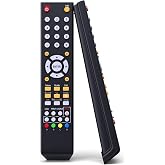 Universal Remote Control Replacment for All Sceptre TV LED LCD HDTV (8142026670003C)