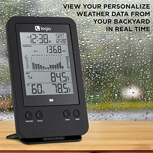 Logia 3in1 Rain Gauge Weather Station with Temperature & Humidity