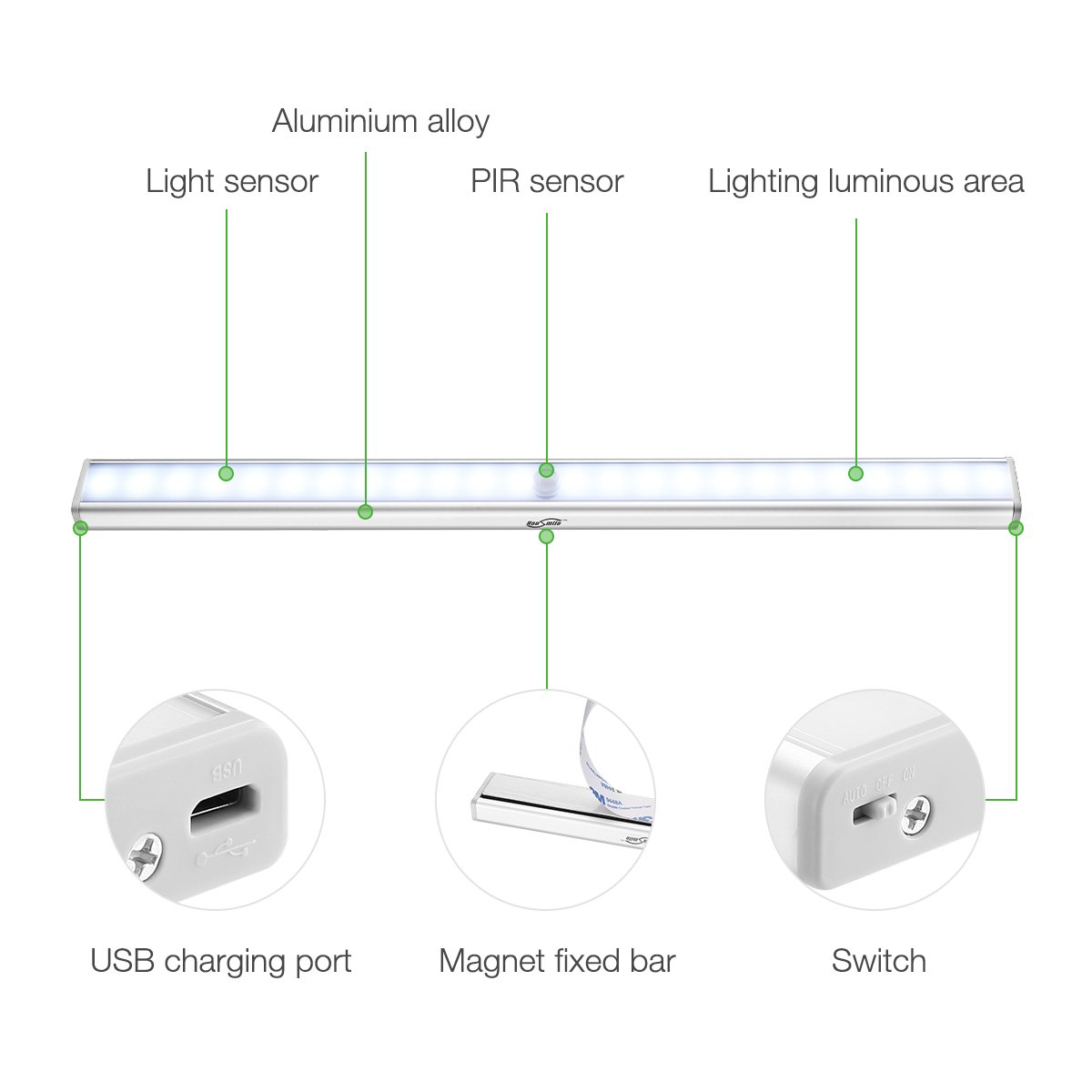 Housmile 24 LED Wireless Motion Sensing Wardrobe Lights, Portable USB Rechargeable Closet Lights, DIY Stick-on Anywhere (2 Packed)