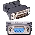 CY LFH DMS-59pin Male to 15Pin VGA RGB Female Extension Adapter for PC Graphics Card