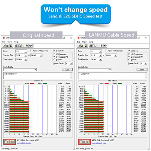 5 LANMU+Extension+Flexible+Monoprice+Raspberry