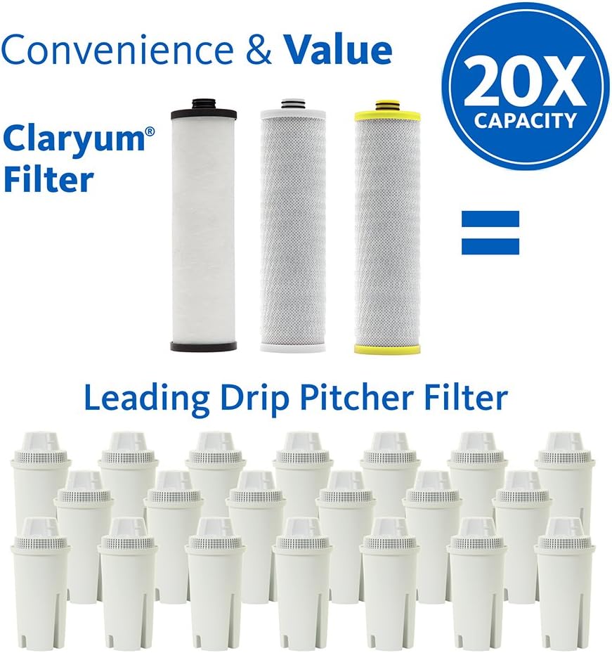 Aquasana AQ-5300+R 3-Stage Max Flow Under Sink Water Filter Replacement Cartriges: Home Improvement