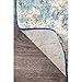 nuLOOM RZBD04A Traditional Vintage Abstract Waterfall Area Rug, 4' x 6', Blue