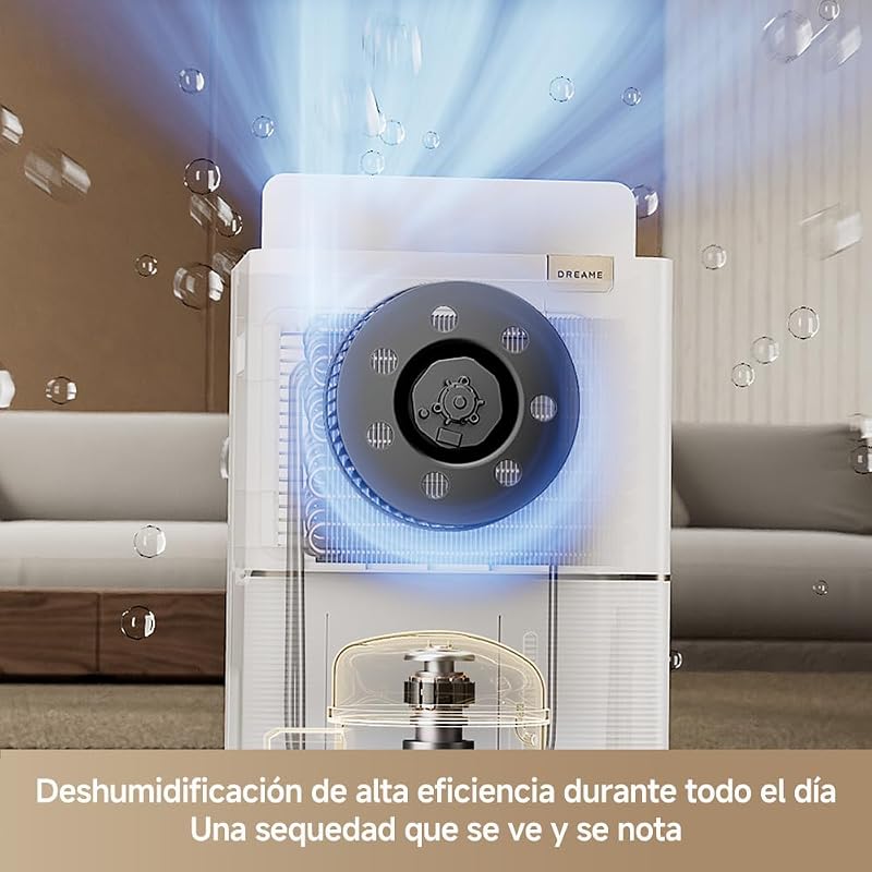 DD20, Deshumidificador de Alta Eficiencia de 20 L