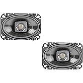 Polk Audio DB462 DB+ Series 4" x 6" Coaxial Speaker for Car &amp; Marine | 2-Way Boat &amp; Car Audio Speaker, 50-22kHz Frequency Response, Polypropylene Woofer Cone &amp; 3/4" Silk Dome Tweeter, Easy Install