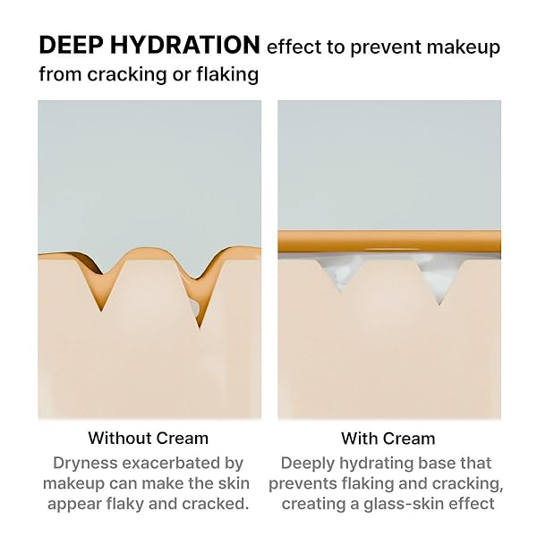 PLUSREAL SPRING WATER + HYALURONIC ACID CREAM｜LIGHTWEIGHT AM/PM DEEP HYDRATING FACE MOISTURIZER FOR GLASS SKIN MAKEUP