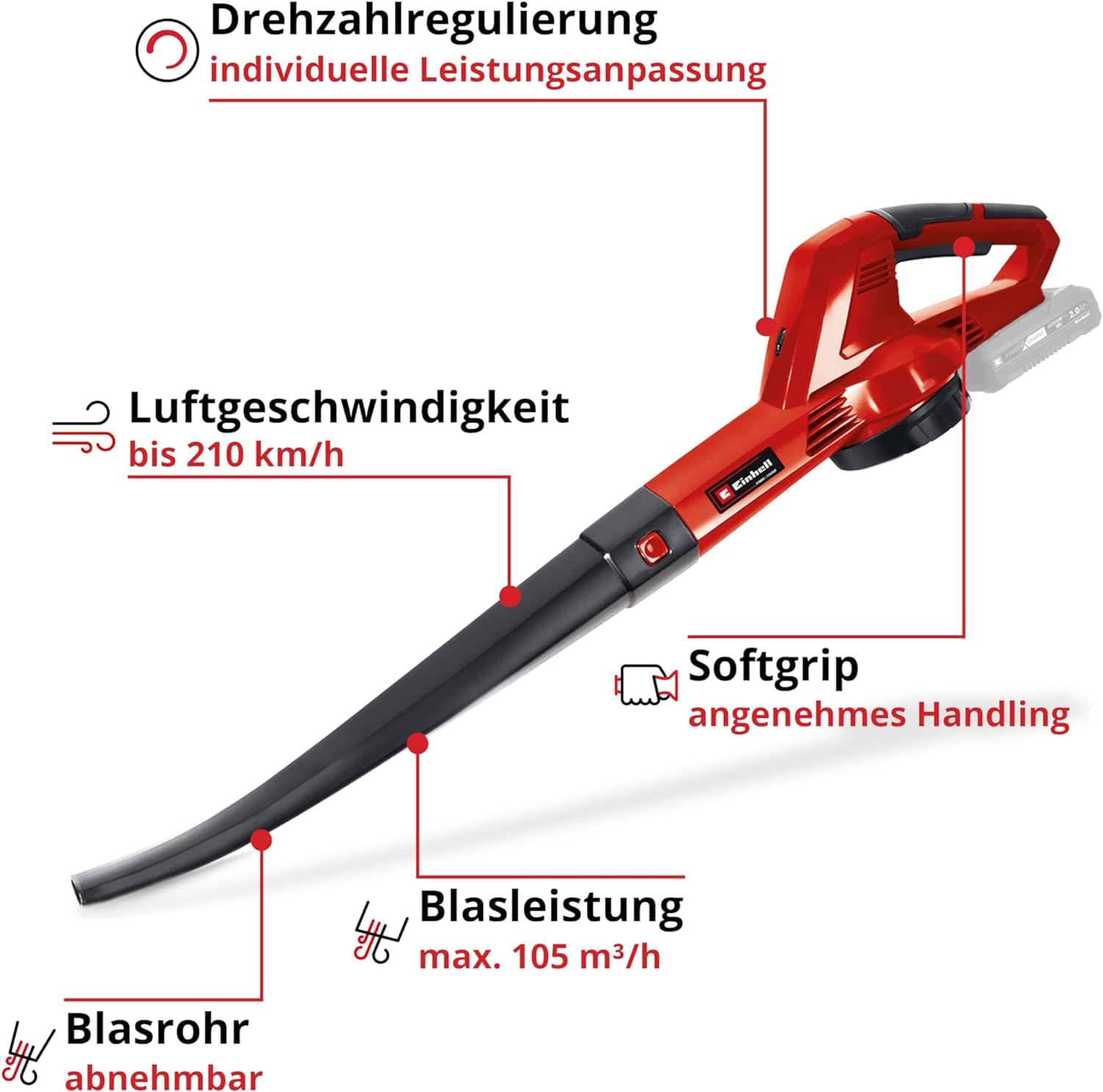 Einhell Akku-Laubbläser GC-CL 18 Li E Solo Power X-Change (18 V, 210 km/h Luftgeschwindigkeit, leicht u. leistungsstark, Drehzahlregelung, Softgrip, ohne Akku) Rot/Schwarz 3
