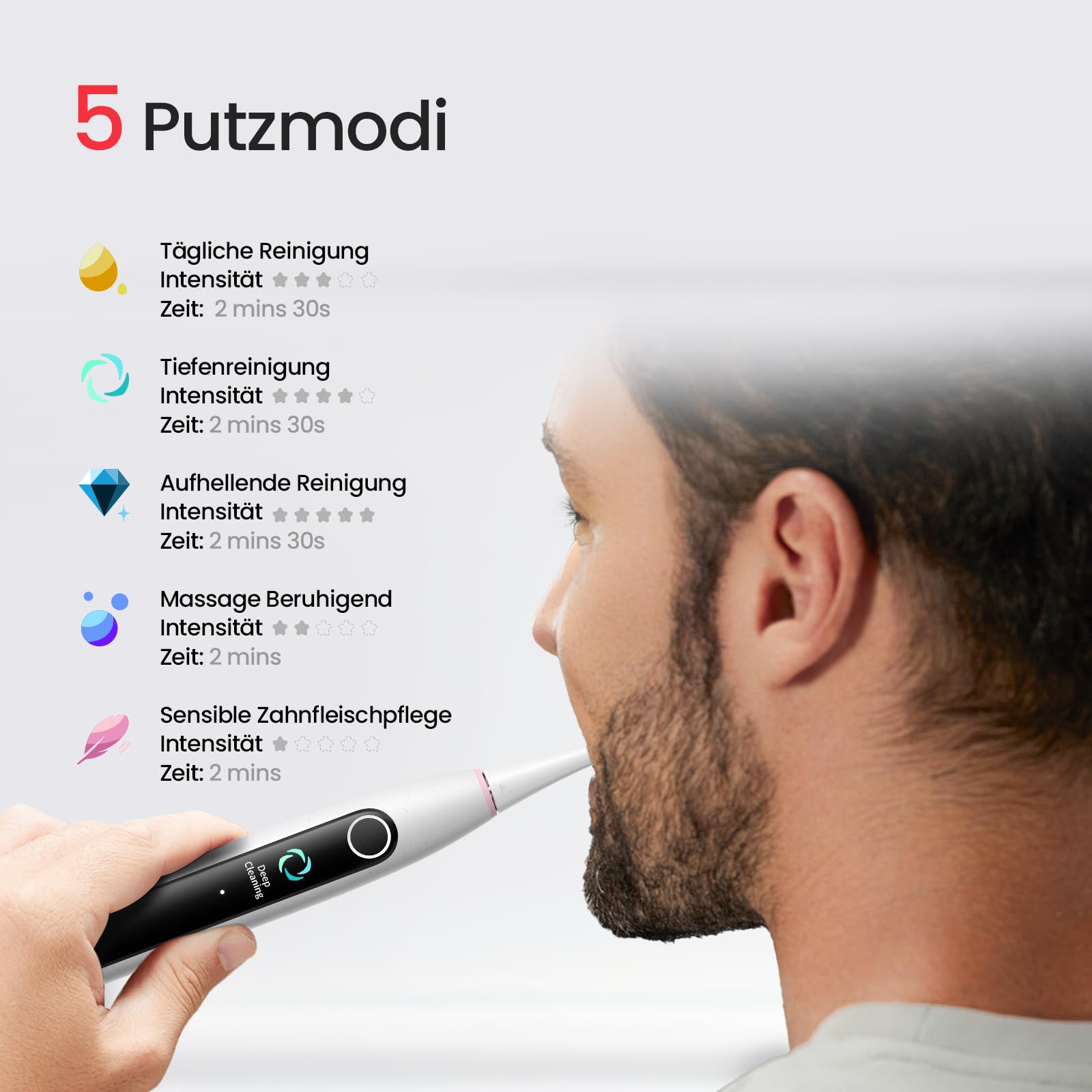 Oclean X Lite elektrische Zahnbürste Gift Set Grau, Schallzahnbürste mit 1+2 Ersatzbürstenköpfe, Ein Knopf Bedienung, IPX7 Wasserdicht Electric Toothbrush mit 5 Putzprogrammen, Timer und Reise Etui 4