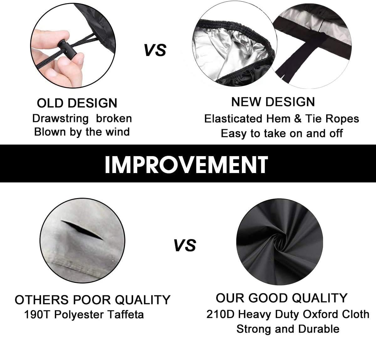 VVHOOY Mobility Scooter Covers for Outside Storage,Heavy Duty 210D Oxford Electric Scooter Rain Cover Waterproof Outdoor with Elastic Band,Anti Dust Wheelchair Protective Cover(140x66x91cm) - Image 4