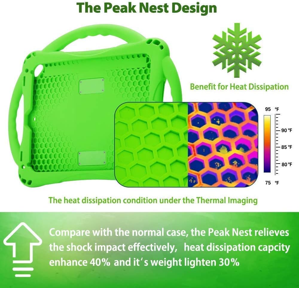 TOPESCT iPad 10.2 case, iPad 9th/8th/7th Generation Case for Kids Built-in Handle Stand, Comes with a Strap - Image 4