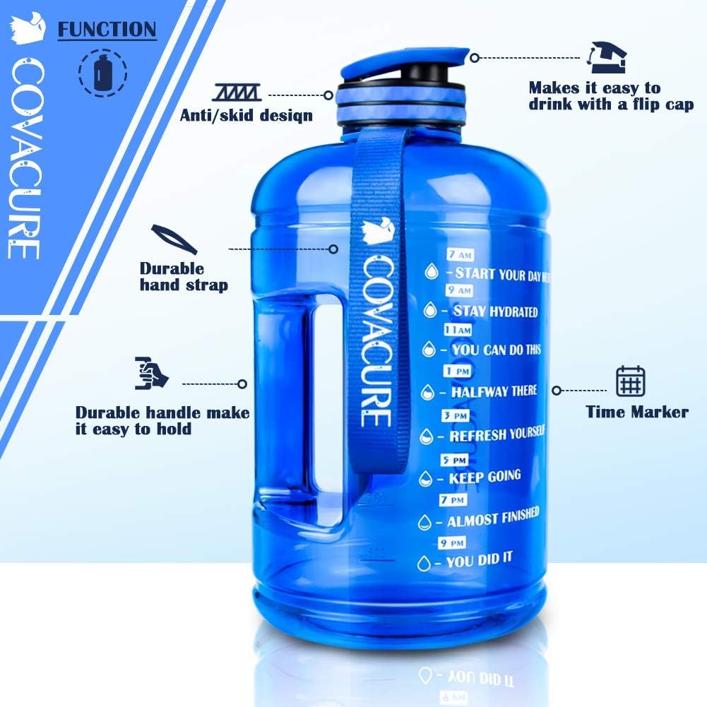 covacure Water Bottle with Time Marker - Reusable 360°Leak-Proof Drinking Water Jug for Gym Fitness, Camping, Hiking : Sports & Outdoors