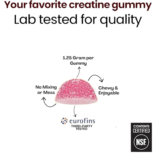 CREATINE MONOHYDRATE GUMMIES 5G – RASPBERRY LEMONADE FLAVORED CREATINE FOR WOMEN AND MEN – SUPPLEMENT FOR MUSCLE GAIN, STRENGTH, ENERGY, COGNITIVE HEALTH, PRE AND POST WORKOUT, RECOVERY, (120 GUMMIES)