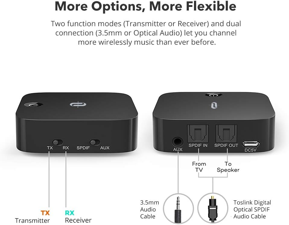 TaoTronics Bluetooth 5.0 Transmitter and Receiver, Digital Optical TOSLINK and 3.5mm Wireless Audio Adapter for TV/Home Stereo System - Low Latency: Electronics